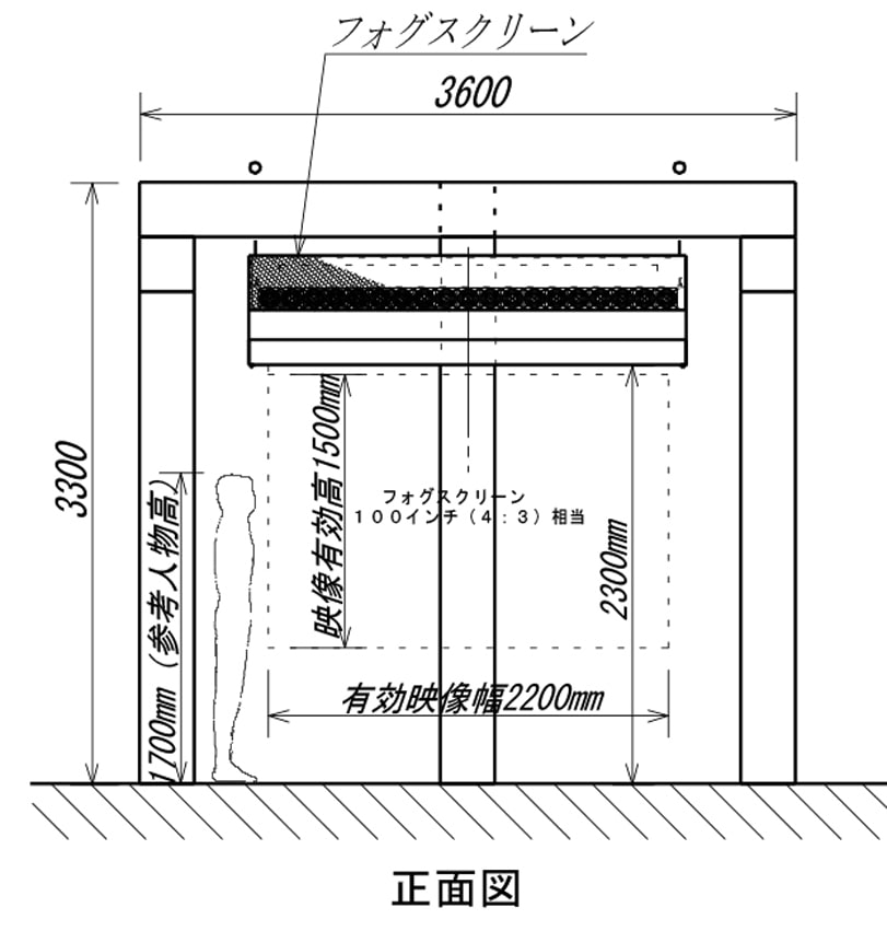 設置イメージ