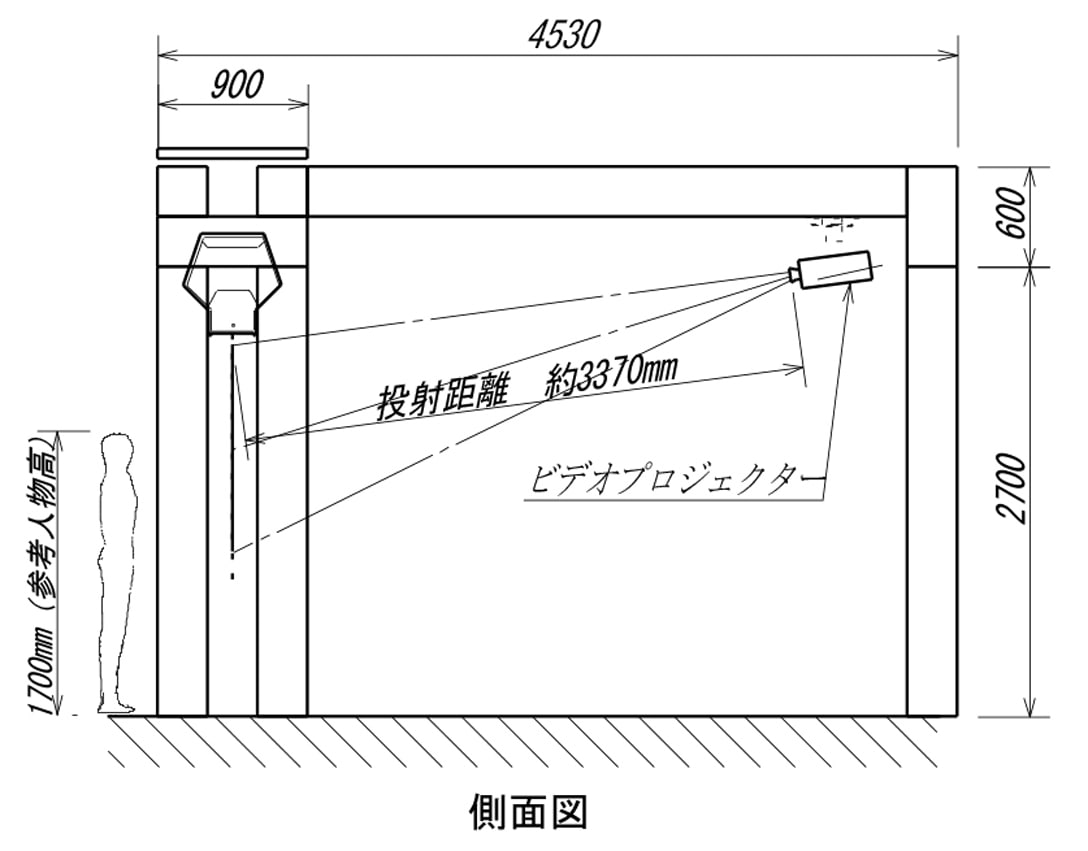 設置イメージ